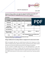 Jyoti CNC Automation 24dec2019