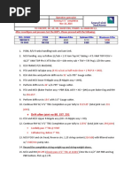 NBR-575 Operation Game Plan HRDH-1201 Running 4 '' Completion Nov 18, 2014 To: RM/NTP, DR, Ad, Me, Baker Eng, Franks. Al-Mansori S/L