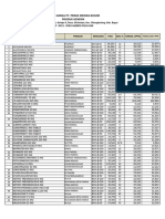 Daftar Harga Pt. Prima Medika Bogor Produk Generik