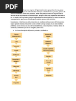 TAREA SEMANA 77rises