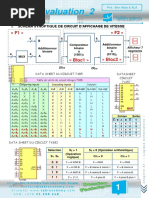 Evaluation - 2