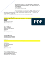 Wakeland Community Hospital Statement of Operations For The Years Ended December 31, 20X1 and 20X0 (In Thousands) Particulars Revenues