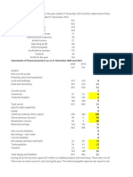 Statements of Financial Position As at 31 December 2009 and 2010