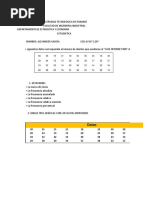 ESTADISTICA - Distribicion de Frecuencias