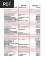 Comprobante de Egreso Anulado Elementos D Bioseguridad