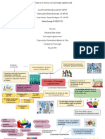 Mapa Mental Organizacional