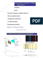 Wuolah-Free-Tema 2 Estructura Atomica