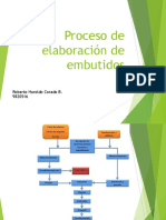 Elaboración de Embutidos