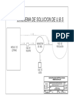 Plano de Sistema de U.b, S Pacucha