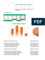 Tabla de Frecuencia y Diagramas