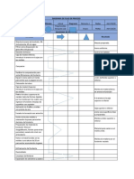 Diagrama de Procesos Actual Rotulado