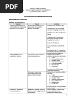 Extension and Training Agenda Bayombong Campus: College of Agriculture