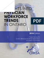 Physician Workforce Trends: Insights Into