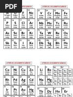 Lotería de La Tabla Periodica. 2