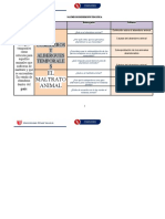 Matriz de Dispersión Temática Victor Encalada