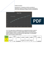 Analisis Graficos de Funciones Lineales