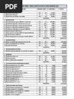 Presupuesto Altillo PDF