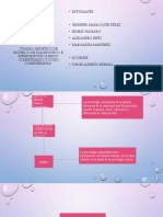 Cuadro Sinóptico de Modelos de Diagnostico 123