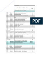 Sustainable Sites (Max 15 Points) : Prerequisite Construction Activity Pollution Prevention