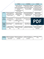 Letter Writing Rubric Category Outstanding Proficient Consolidating Emerging Creativity