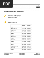 Most Popular Screen Resolutions: Desktops and Laptops