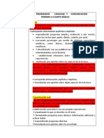 Lenguaje Objetivos Priorizados Primero A Cuarto