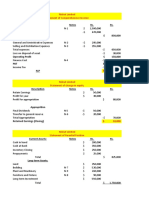 Q#1 (Hand Outs) Nishat Limited