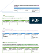 Grammar 16 Tenses