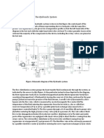 Schematic Diagram of The Hydraulic System