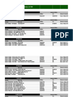 Direcciones y Telefonos Sedes Achs