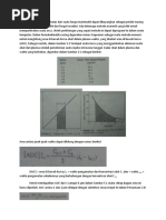 Metode Trapeziod