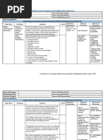 BHLMP Form 1.b. Barangay Health System Development Six Building Block Indicators