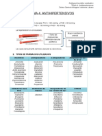 TEMA 4. Antihipertensivos