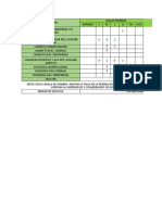 Matriz Tallas Dotacion