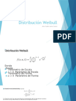 Distribución Weibull