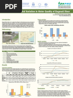 Temporal and Spatial Variation in Water Quality of Bagmati River