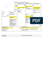 Modelo Canvas Mobiliario Inteligente