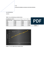 Practica 6. Refractometria