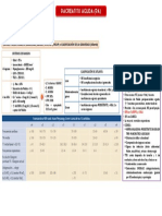 Pancreatitis Aguda. Escalas