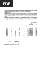 Variación Cíclica Act I