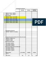 Ejercicio Costo Etandar (UN PRODUCTO VARIOS CENTROS) - Empresa XXX - 1