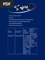 S1. Actividad 2. Evolución Del Comercio y El Derecho Mercantil