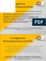 Le Diagramme Thermodynamique Du R134a