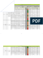 Modelo Matriz de Peligros