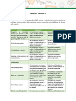 Módulo I. Actividad 6: Instrucciones: Analice Los Consejos de La Tabla Anterior y Relaciónelos Con El Parámetro Del