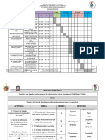 Diagrama de Gantt