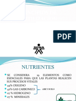 Exposicion de Fertilizacion y Analisis de Suelos