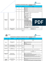 Organizaciones 147 Aprobadas