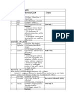 Subject:Science S.No. Month Lesson/Unit Exam: Quarterly I Practical's