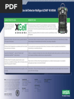 Caracteristicas y Beneficios ALTAIR 4X MSHA